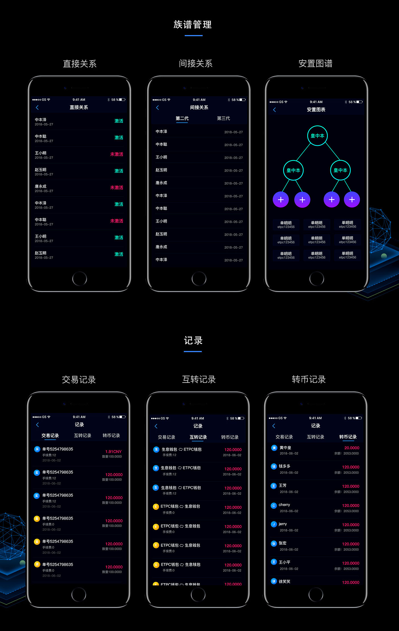 区块链ETPC